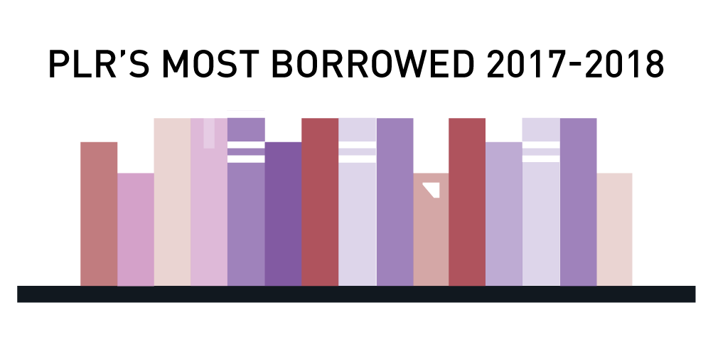 Article cover image: PLR’s Most Borrowed Library Books 2017-18