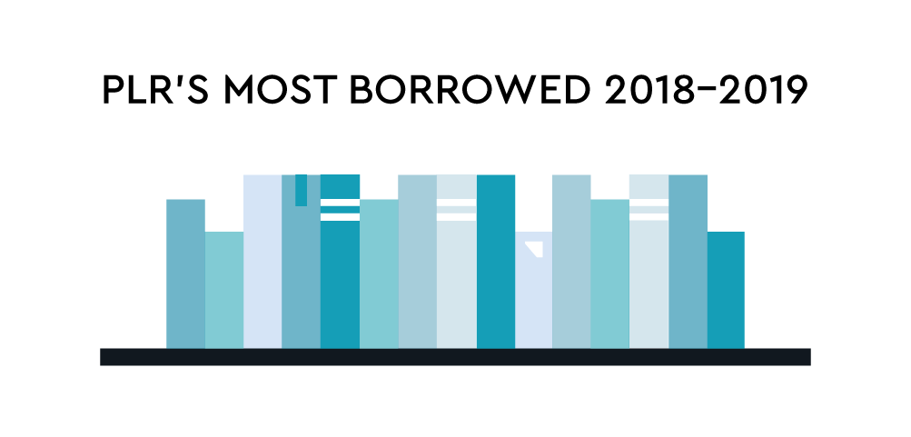 Article cover image: UK’s most borrowed ebooks revealed for the first time by PLR