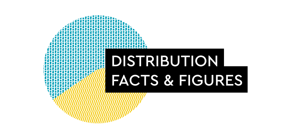 Article cover image: March 2021 distribution facts and figures